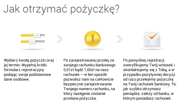 net-credit-strona2
