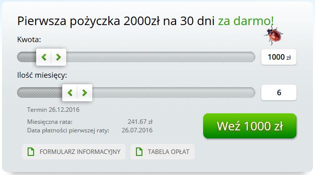 incredit