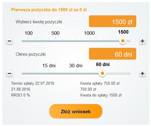 pozyczki online 10000